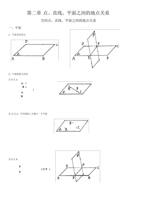 高中数学必修2《点、直线、平面之间的位置关系》知识点