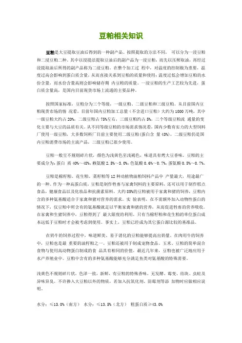 豆粕相关知识