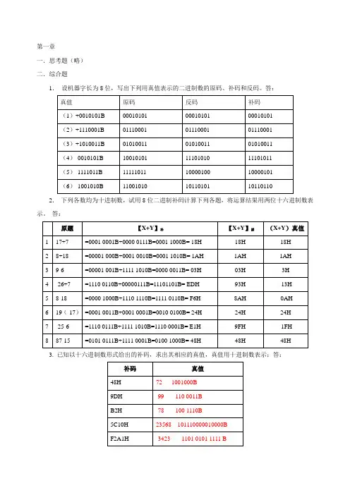 微机原理课后习题参考答案_2011_简版