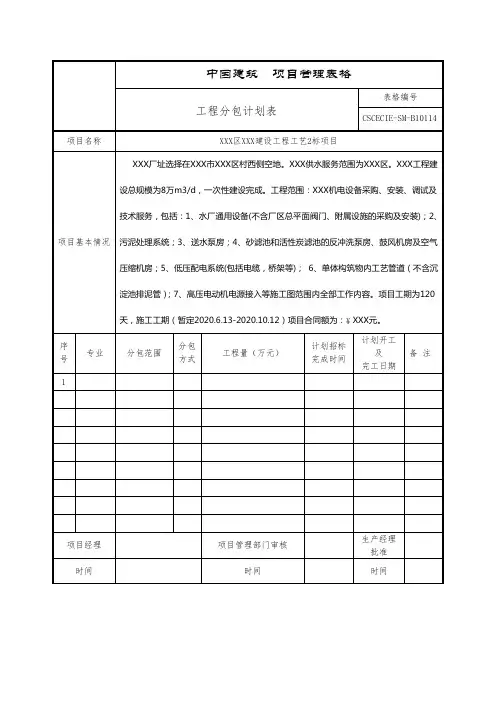 工程分包计划表