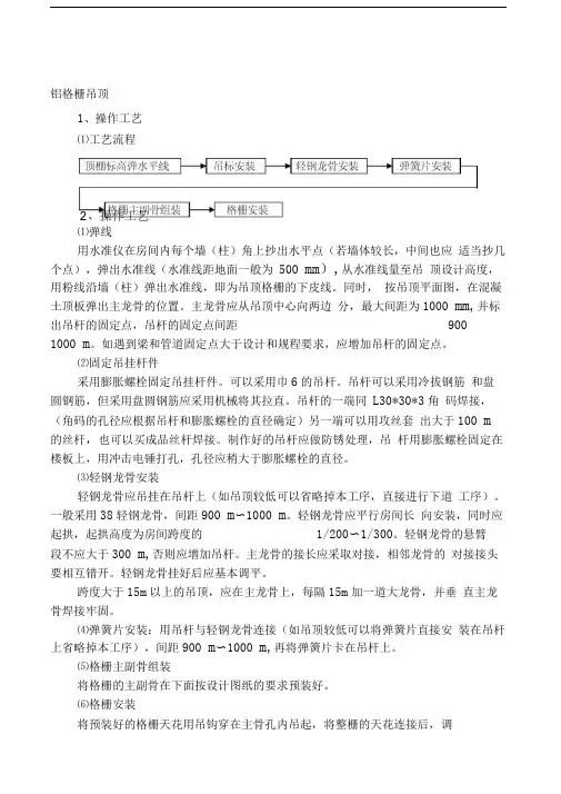 铝格栅吊顶工程施工工艺