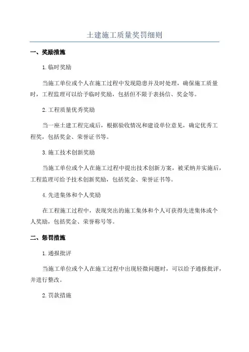 土建施工质量奖罚细则