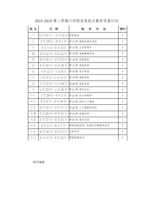 2018-2019第二学期六年级信息技术教学进度计划