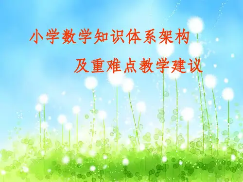 小学数学知识体系架构课件