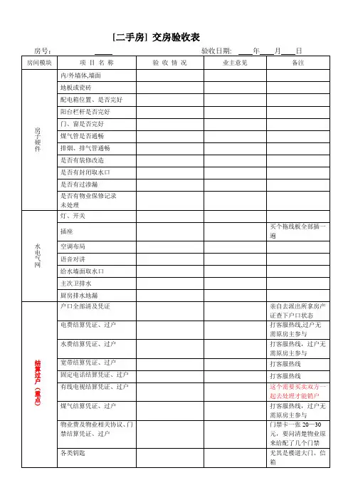 二手房交房验收表范本(买房必备)