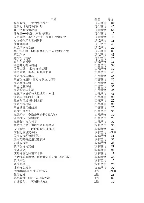 股市书籍大全