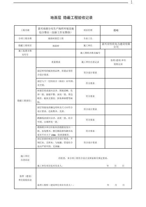 (完整版)装饰装修隐蔽工程验收记录表(全套范例)