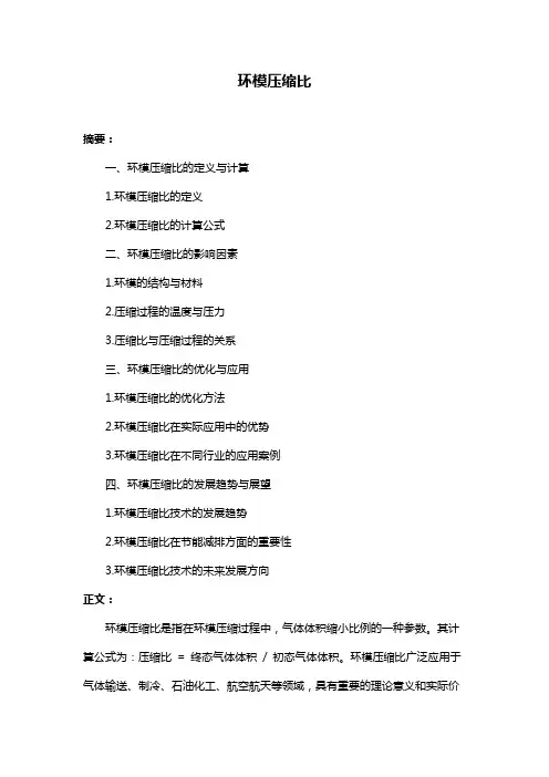 环模压缩比