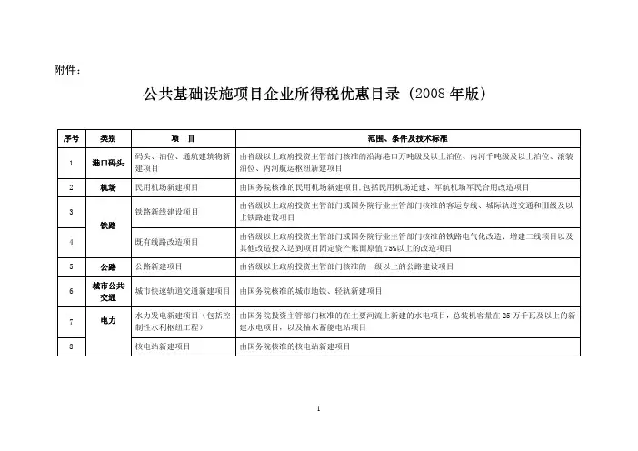 公共基础设施项目企业所得税优惠目录(2008年版)