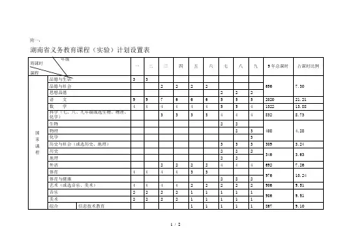 湖南省义务教育课程设置计划标准