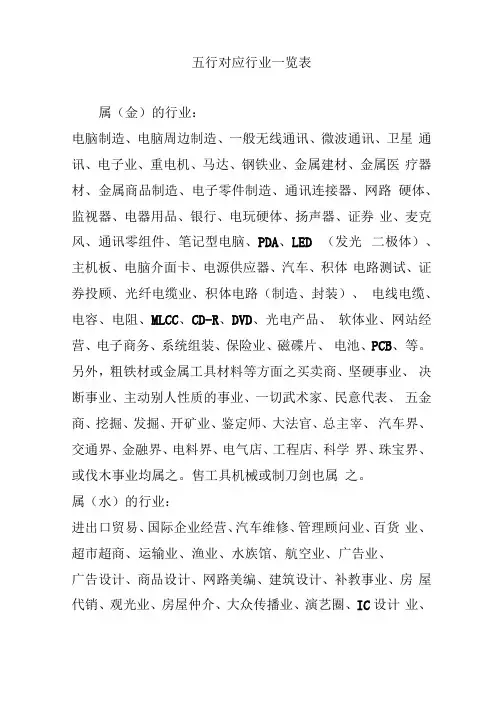 五行对应行业一览表