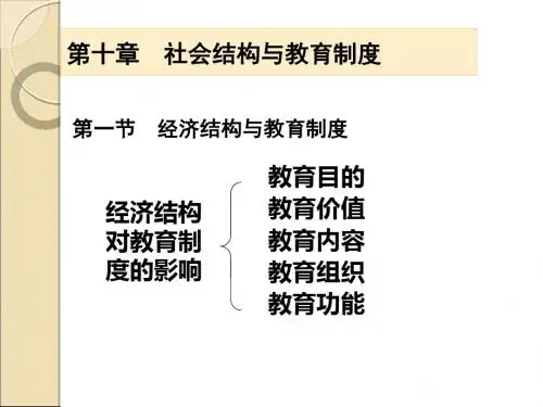 教育社会学第十章 社会结构和教育制度 32页PPT文档