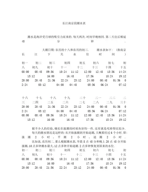 长江南京段潮水表