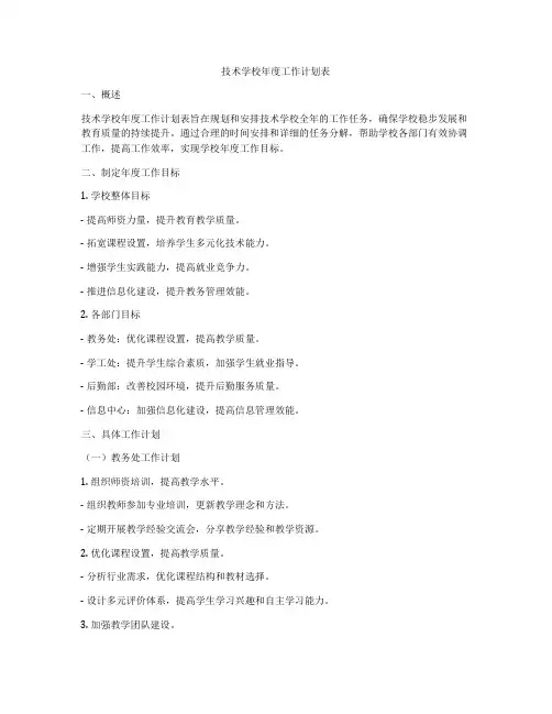 技术学校年度工作计划表