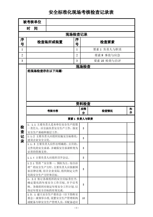 标准化要素现场考核检查记录表【范本模板】