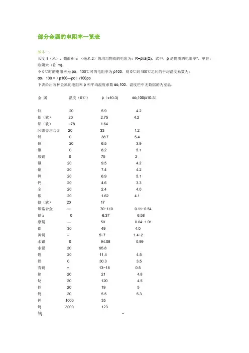 部分金属的电阻率一览表