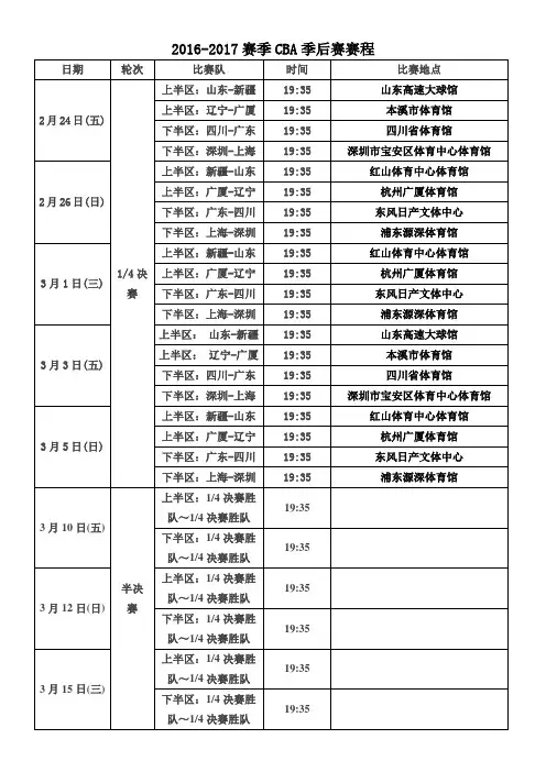 2016-2017赛季CBA季后赛赛程