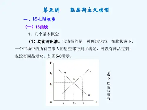 第五讲  凯恩斯主义模型