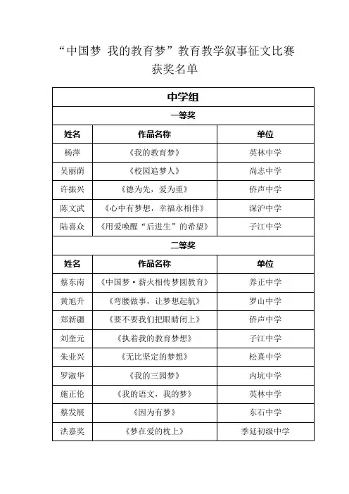 教育叙事梦获奖名单