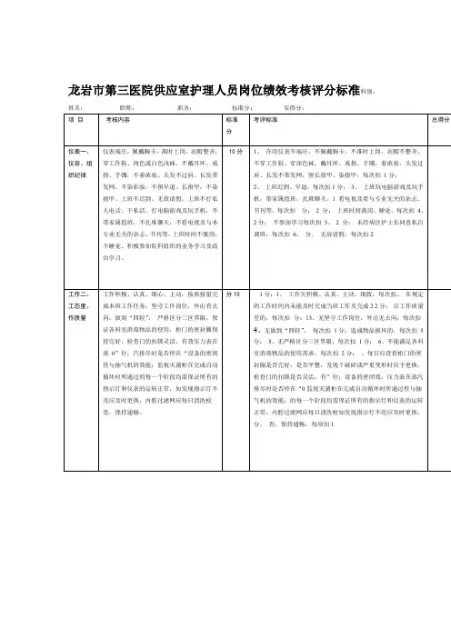 龙岩第三医院供应室护理人员岗位绩效考核评分标准