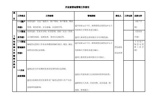 开业前营运管理工作指引