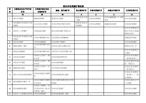 邢台市各类煤矿情况表