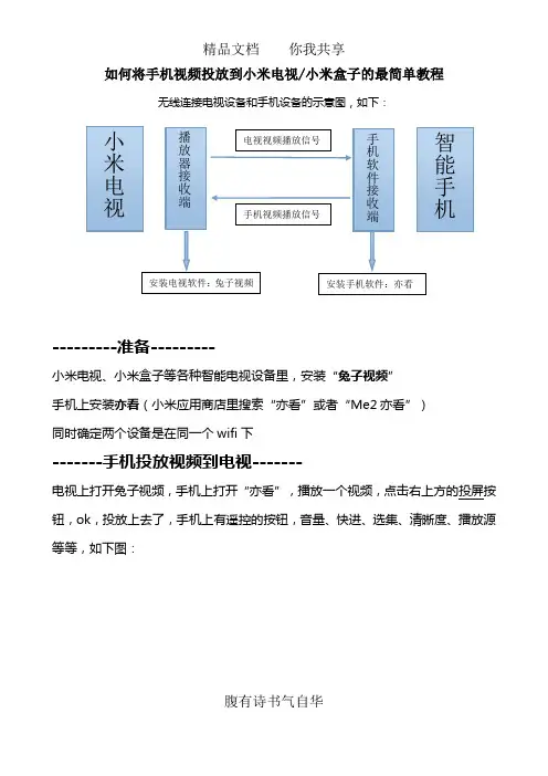 如何将手机视频投放到小米电视小米盒子的最简单教程