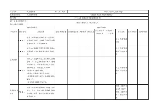 6 内部控制评价工作底稿-人力资源部