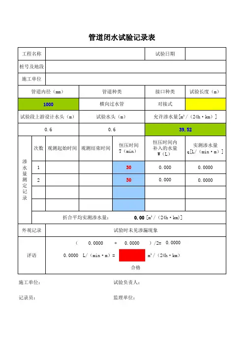 混凝土管管道闭水试验记录表(自动计算)