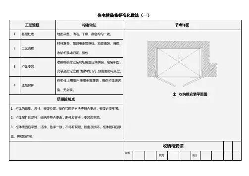 装修工程工艺工法及节点详图(二)1