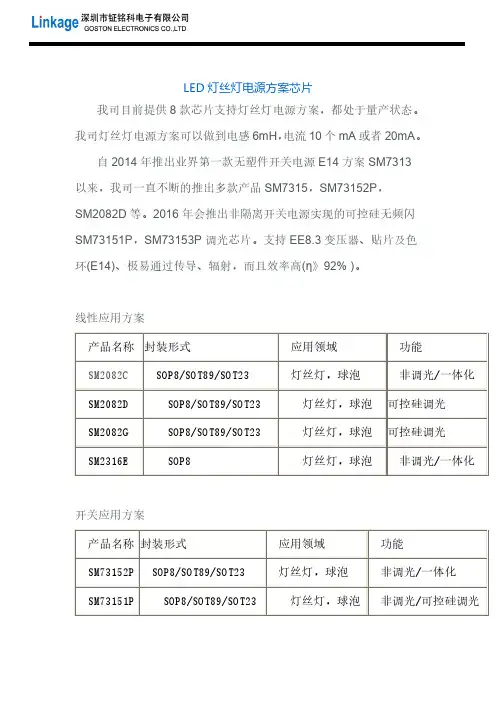 LED灯丝灯电源方案芯片