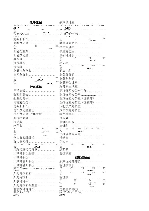 兰大一院电话查询表