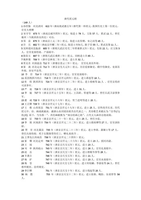 唐代状元榜