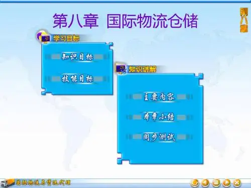 国际物流和货运代理-08-PPT课件