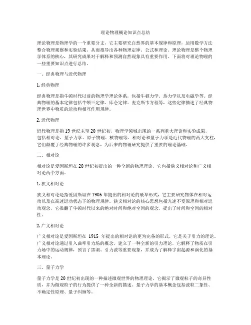理论物理概论知识点总结