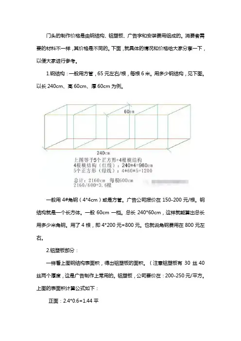 门头设计制作价格