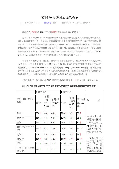 2014年考研国家分数线