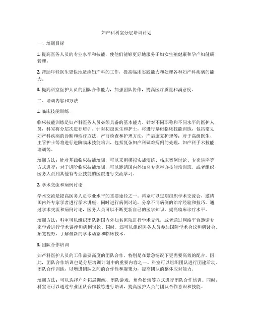 妇产科科室分层培训计划