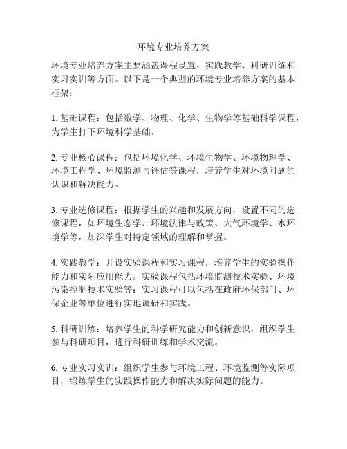 环境专业培养方案
