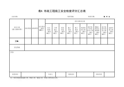 (上海市新版)市政工程施工安全检查评分汇总表