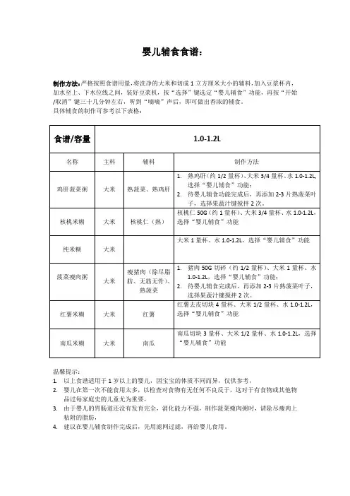 婴儿辅食食谱(适用于豆浆机)