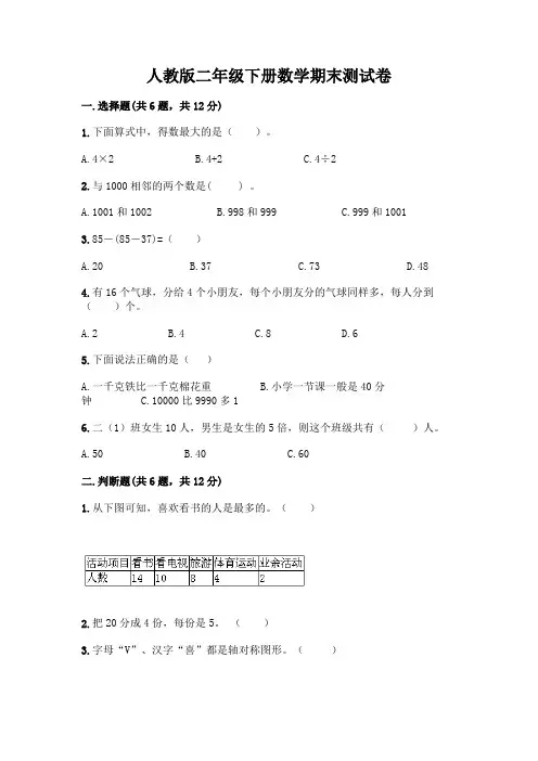 人教版二年级下册数学期末测试卷及参考答案(名师推荐)