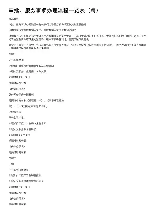审批、服务事项办理流程一览表（精）