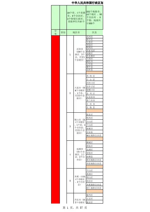 中国行政区划表(含面积、人口).xls