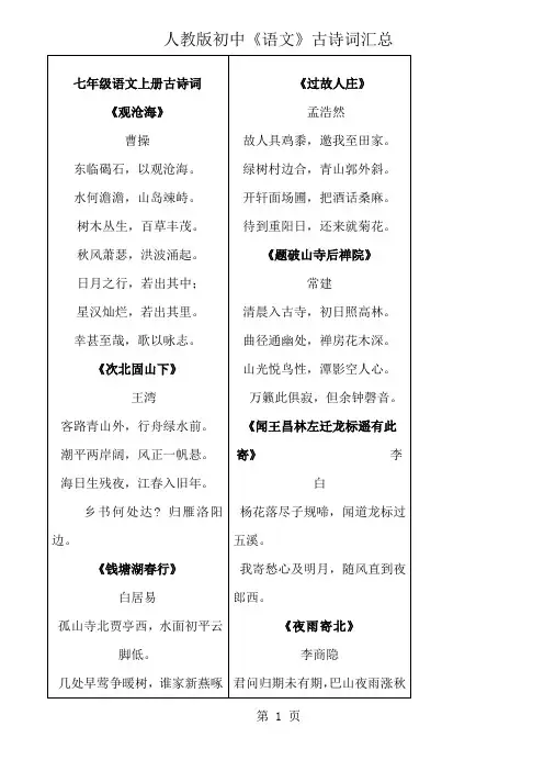 人教版初中语文古诗词汇总