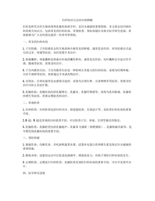 妇科知识点总结归纳图解