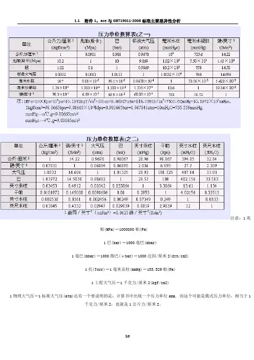 压力单位换算表