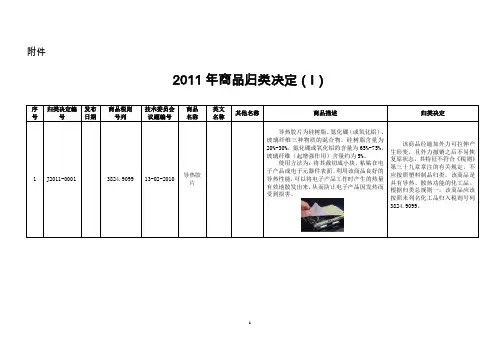 商品归类决定Ⅰ