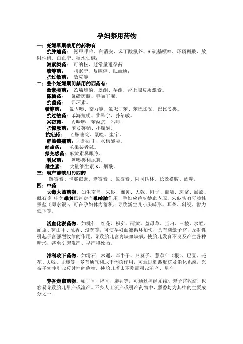 孕妇禁用药物