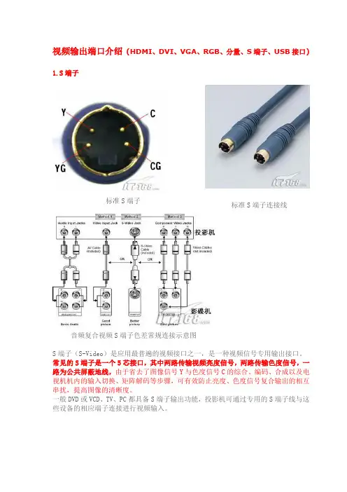 各种音视频接口简介